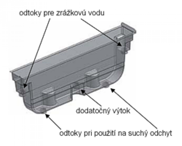 Lapa MultiWit BK obr.2